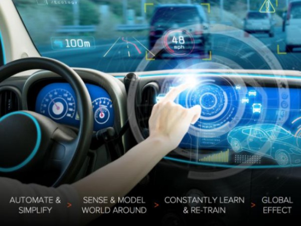 Intelligent vehicle equipment